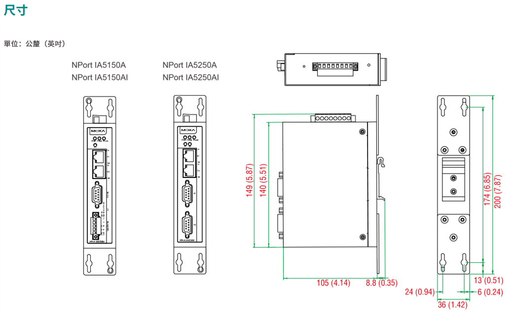 Moxa NPort IA5150A IA5250A尺寸